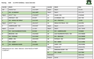 Planning des matchs de la Nationale 3 Masculine