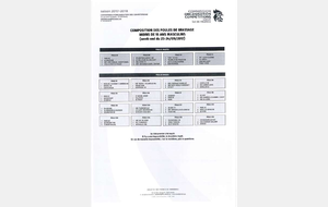 BRASSAGE -15G REGION